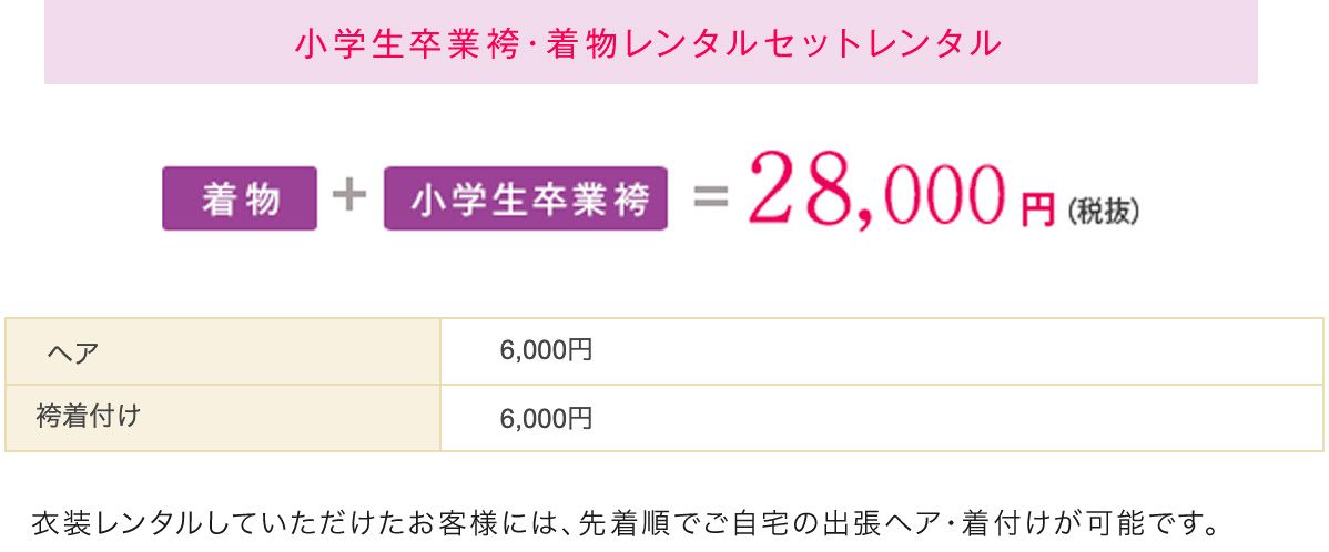 小学生卒業袴・着物レンタル料金表