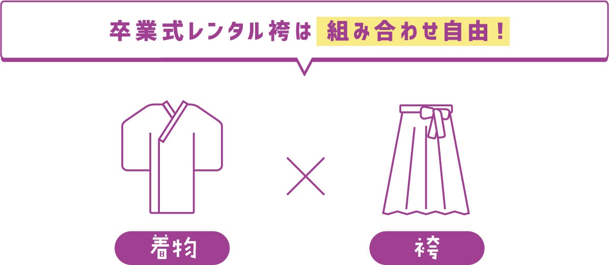 卒業式レンタル袴は 組み合わせ自由!