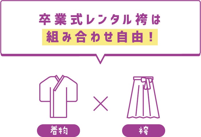 卒業式レンタル袴は 組み合わせ自由!